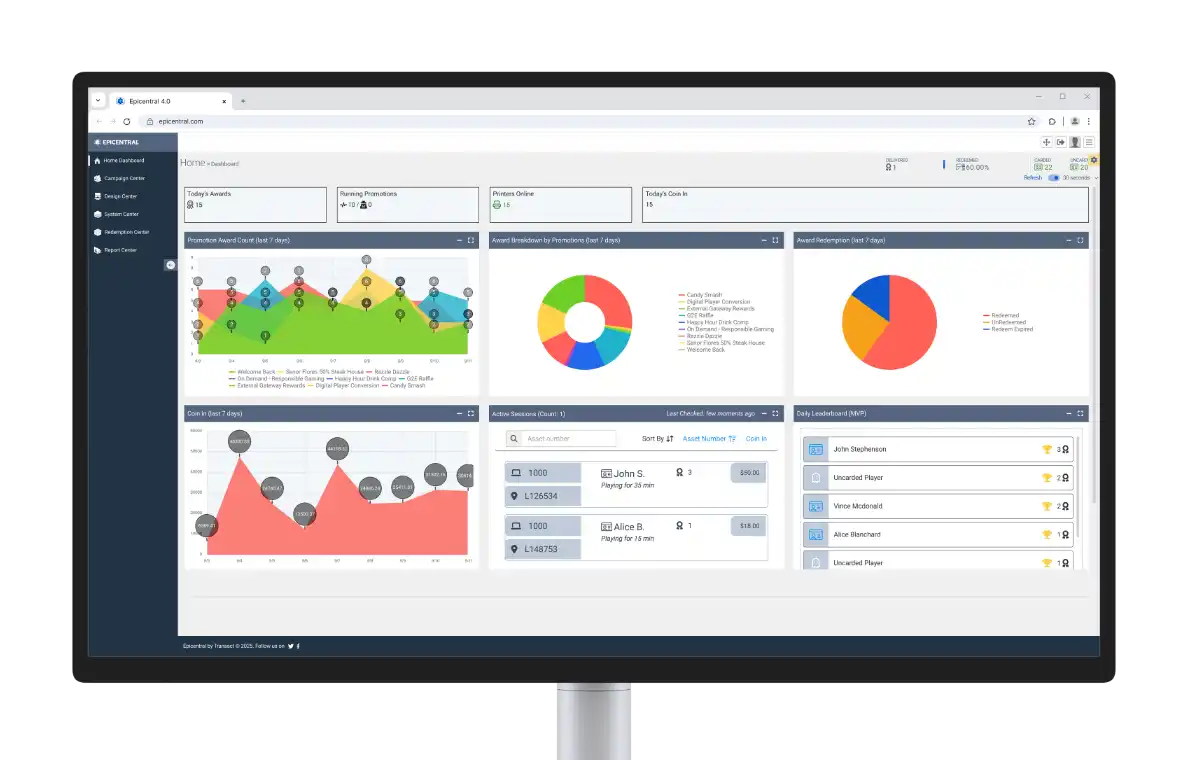 Computer Monitor with Epicentral Dashboard